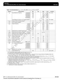 MPC9992ACR2 Datasheet Page 6