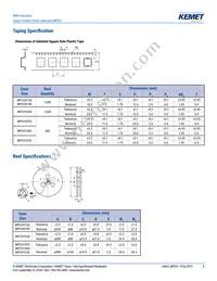 MPCH1250L1R5 Datasheet Page 6