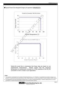 MPD6D209S Datasheet Page 3