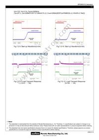 MPD6M031S Datasheet Page 11