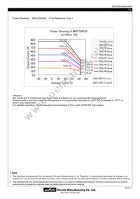 MPD7D058S Datasheet Page 13