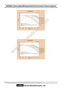 MPDKN008S Datasheet Page 4