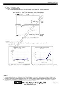 MPDRX002S Datasheet Page 10