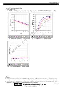 MPDRX104S Datasheet Page 12