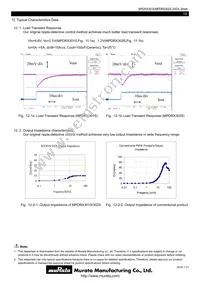 MPDRX302S Datasheet Page 15