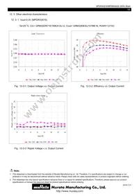 MPDRX302S Datasheet Page 16