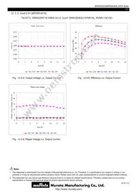 MPDRX302S Datasheet Page 17