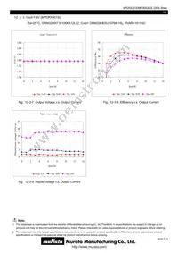 MPDRX302S Datasheet Page 18