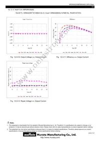 MPDRX302S Datasheet Page 19