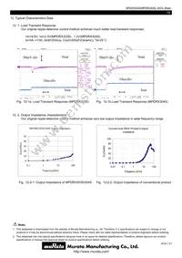 MPDRX304S Datasheet Page 15