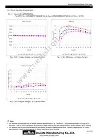 MPDRX304S Datasheet Page 16