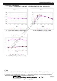 MPDRX304S Datasheet Page 18