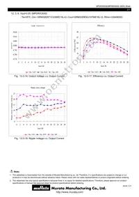 MPDRX304S Datasheet Page 21