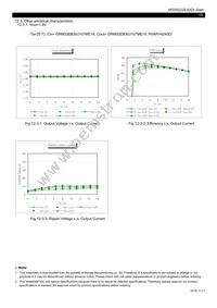 MPDRX312S Datasheet Page 15