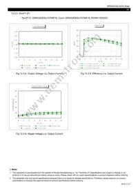 MPDRX312S Datasheet Page 16