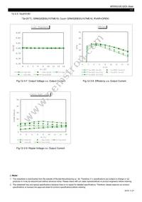 MPDRX312S Datasheet Page 17