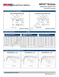 MPDTH12060WAH Datasheet Page 4