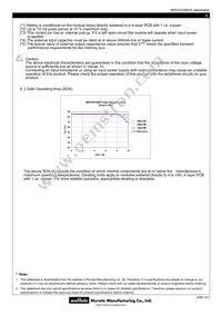 MPDTH12060YAH Datasheet Page 4