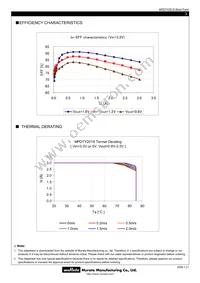 MPDTY201S Datasheet Page 3