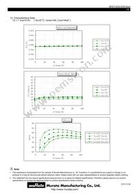 MPDTY303S Datasheet Page 10