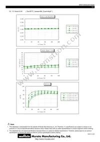 MPDTY303S Datasheet Page 12