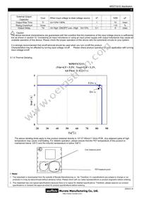 MPDTY321S Datasheet Page 4