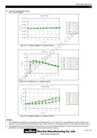 MPDTY402S Datasheet Page 11