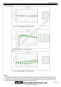 MPDTY402S Datasheet Page 12