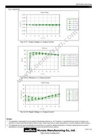 MPDTY402S Datasheet Page 13