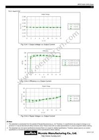 MPDTY402S Datasheet Page 14