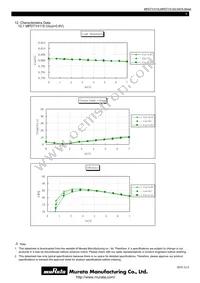 MPDTY412S Datasheet Page 9