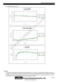 MPDTY412S Datasheet Page 10