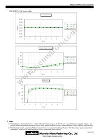 MPDTY412S Datasheet Page 11