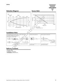 MPF2-230RS Datasheet Page 5