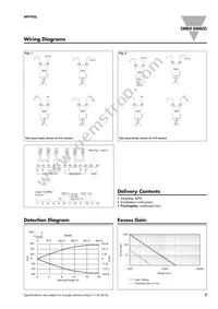 MPF3-912RSL Datasheet Page 3