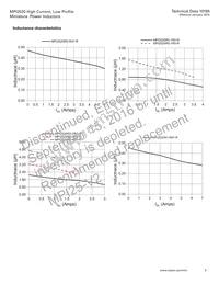 MPI2520R1-100-R Datasheet Page 5