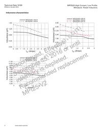 MPI2520R1-100-R Datasheet Page 6