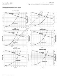 MPI4020V2-R47-R Datasheet Page 18