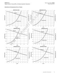 MPI4020V2-R47-R Datasheet Page 19