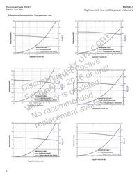 MPI5451R3-100-R Datasheet Page 6