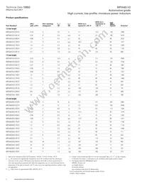 MPIA4020V2-150-R Datasheet Page 2