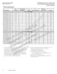 MPIA4040R2-1R5-R Datasheet Page 2