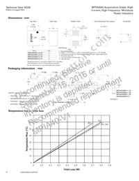 MPIA4040R2-1R5-R Datasheet Page 4