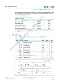 MPL115A1T2 Datasheet Page 10