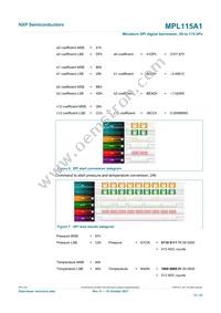 MPL115A1T2 Datasheet Page 12