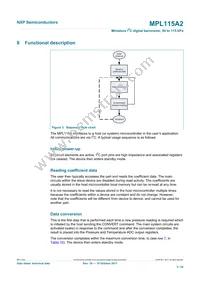 MPL115A2T2 Datasheet Page 5