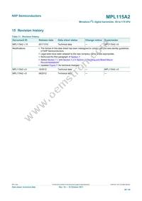 MPL115A2T2 Datasheet Page 20