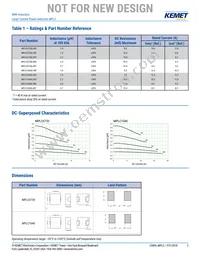 MPLC0730L3R3 Datasheet Page 2