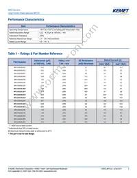 MPLCG0630L4R7 Datasheet Page 2