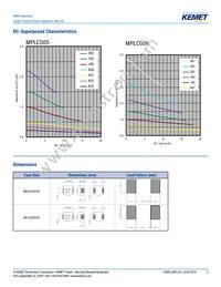 MPLCG0630L4R7 Datasheet Page 3